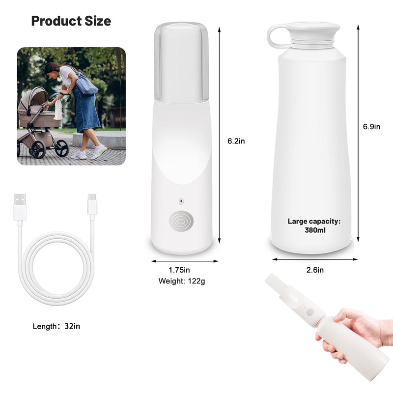 Electric Portable Bidet, Handheld Personal Travel Bidet for Daily Care, Physiological Cleansing, Soothing Postpartum Care/Perineum and hemorrhoid Relief