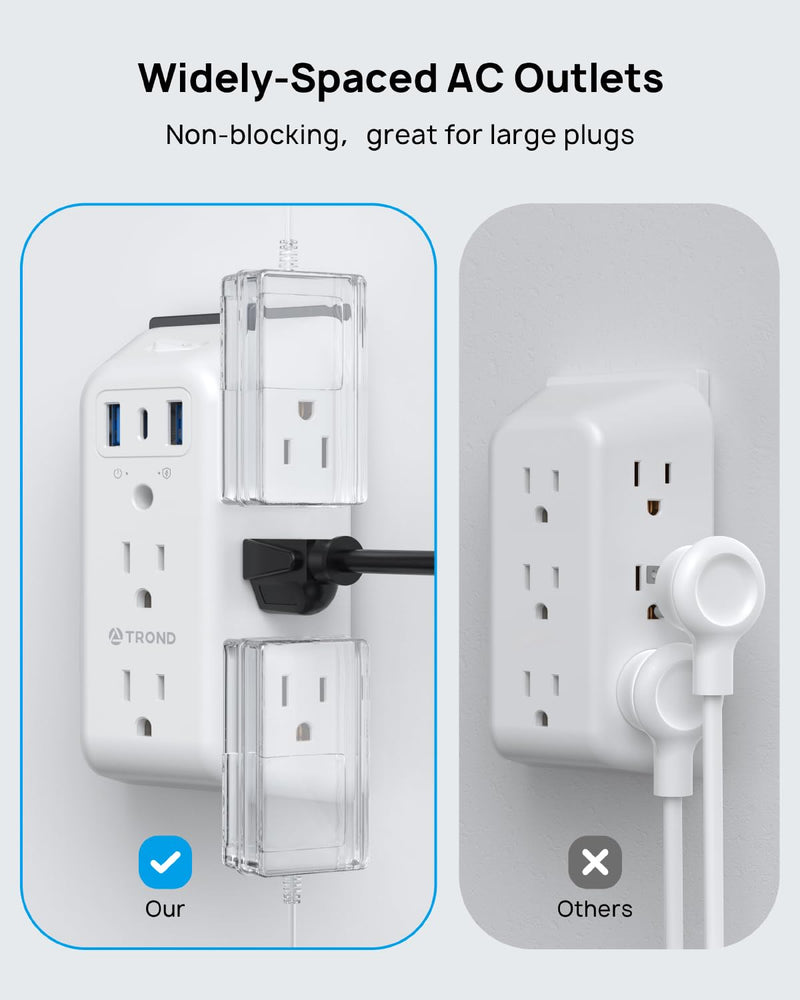 TROND Outlet Extender Surge Protector, 8 Outlet Splitter with 3 USB Ports(1 USB C), 1440J Electric Plug Multiplier, Multi Plug with ON/OFF, 3 Way Multiple Wall Extension Adapter for Home School Office 8 AC Outlets