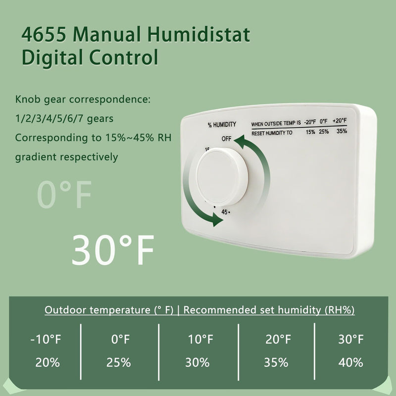 4655 Manual Digital Humidistat for AprilAire Whole Home Humidifier