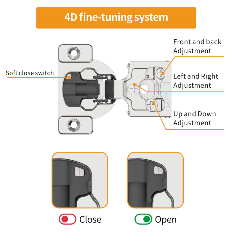 10 Pack 1/4" Small Overlay 4D Concealed Hinges for Face Frame Door, Soft Close On/Off Switch, Self Closing, 105° Open Angle Concealed Stainless Steel Hinges for Framed Cabinet, Satin Nickel 1/4" Overlay 10 Pack