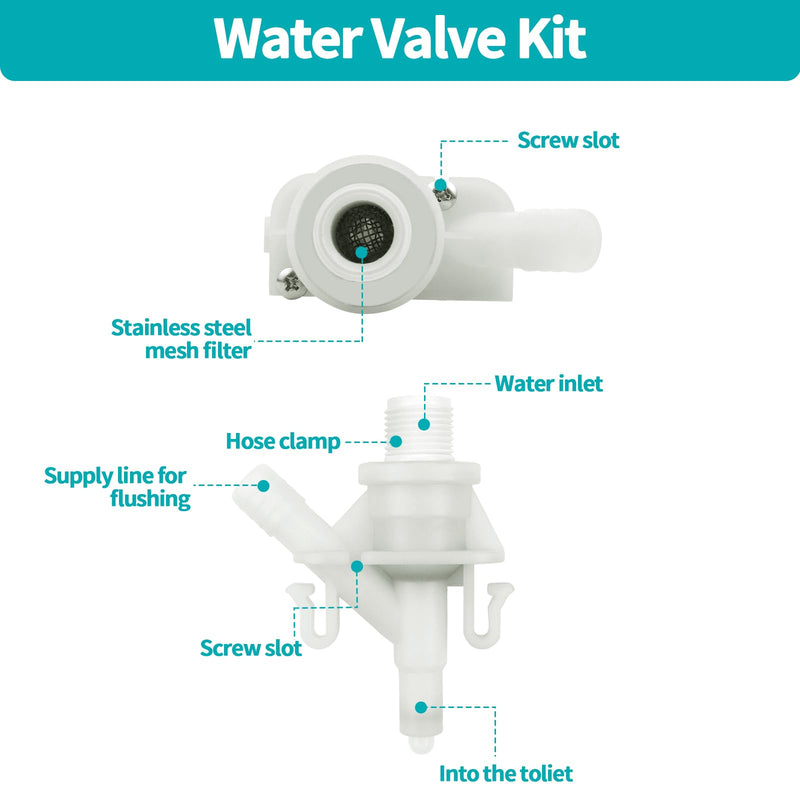 2 Pack 385311641 RV Toilet Water Valve Replacement Kit, Durable Plastic Water Valve Kit, for 300 310 320 Series for Dometic and Sealand Marine Toilet, Includes Hose Clamp and Fasteners 2