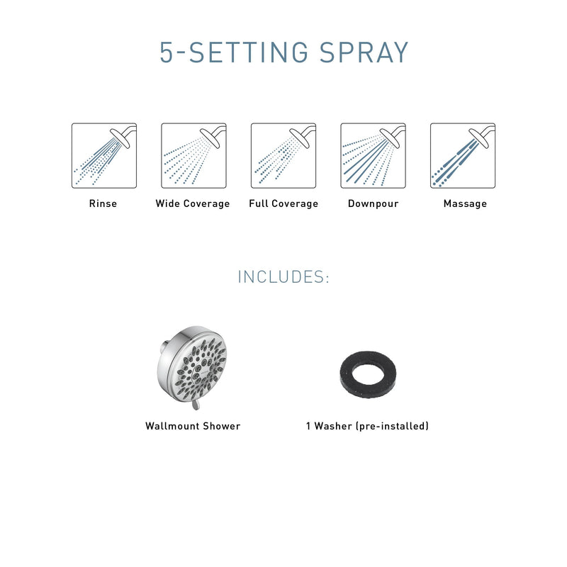 Moen Ignite Five-Function 3 3/4" Diameter Spray Head Wallmount, Spot Resist Brushed Nickel, 20090SRN (Pack of 1)