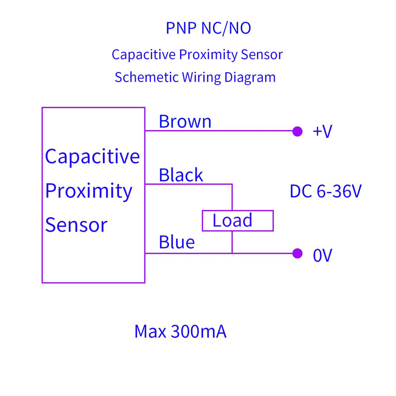 2 Pcs Capacitive Proximity Sensor Switch, DC 6V-36V, PNP NO, M18, 3 Wires, Detecting Distance: 10mm, Normally Open, LJC18A3-H-Z/BY