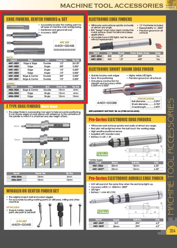 HHIP 4401-0048 4 Piece Micro Edge and Center Finder Set