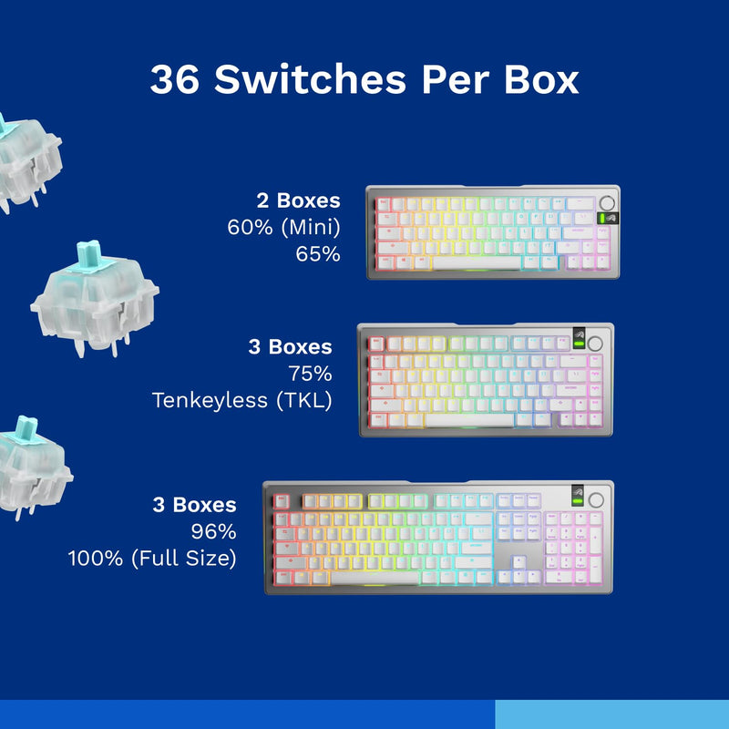 GLORIOUS Gaming - Lynx Silent Switches (LUBED) - 36x Linear Mechanical Switches for Hotswap Keyboards, 5-pin, Linear Keyboard Switches for Gaming, Lubricated POM Stem for Fast, Smooth Presses