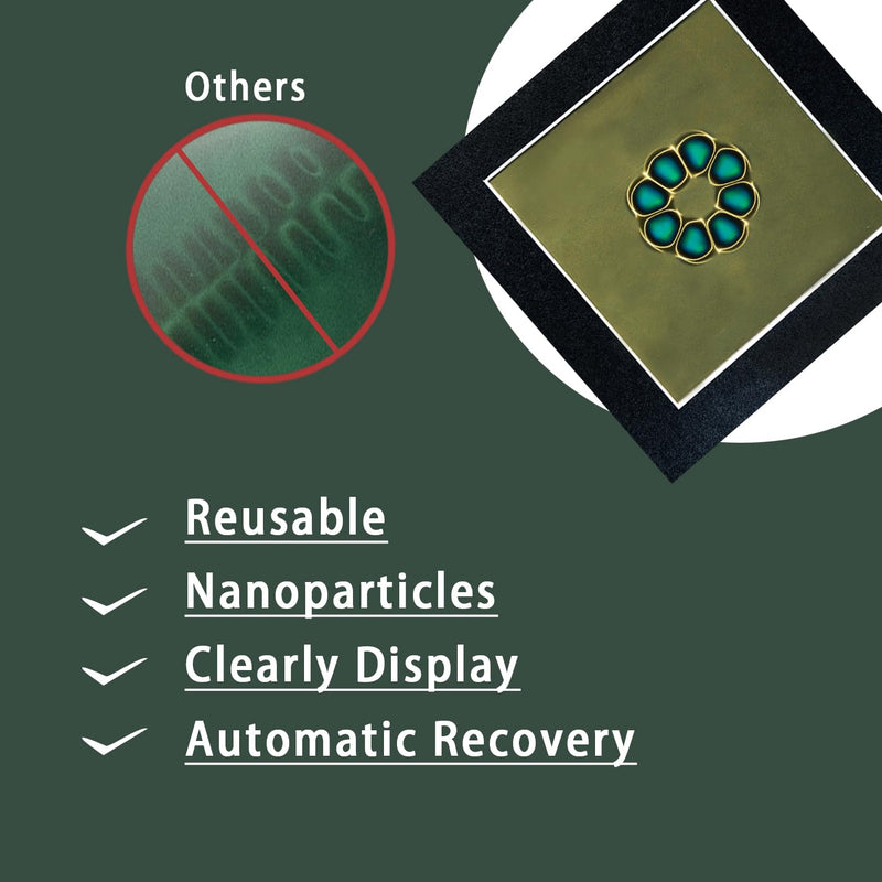 4 x 4 Inch Magnetic Field Viewing Film, Magnetic Field Viewer, Magnetic Flux Display, Magnet Pattern Detector, Scientific Project Teaching, Automatic and Reusable Recovery 4" x 4"