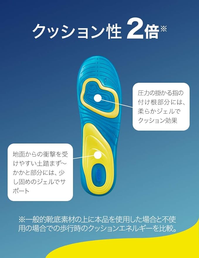 Dr. Scholl's GelActiv™ Everyday Insole, Shock Absorption, Deodorizing, For Daily Use, M, US Men’s 8 - 12 (25.5 - 29.5 cm) - NewNest Australia