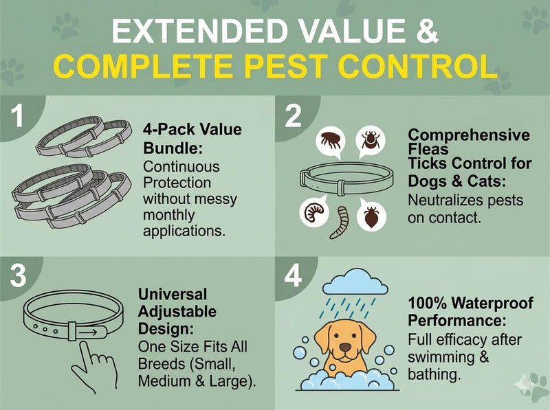 cabins Flea and Tick Prevention for Dogs - Flea Collar - 4 Count - Adjustable