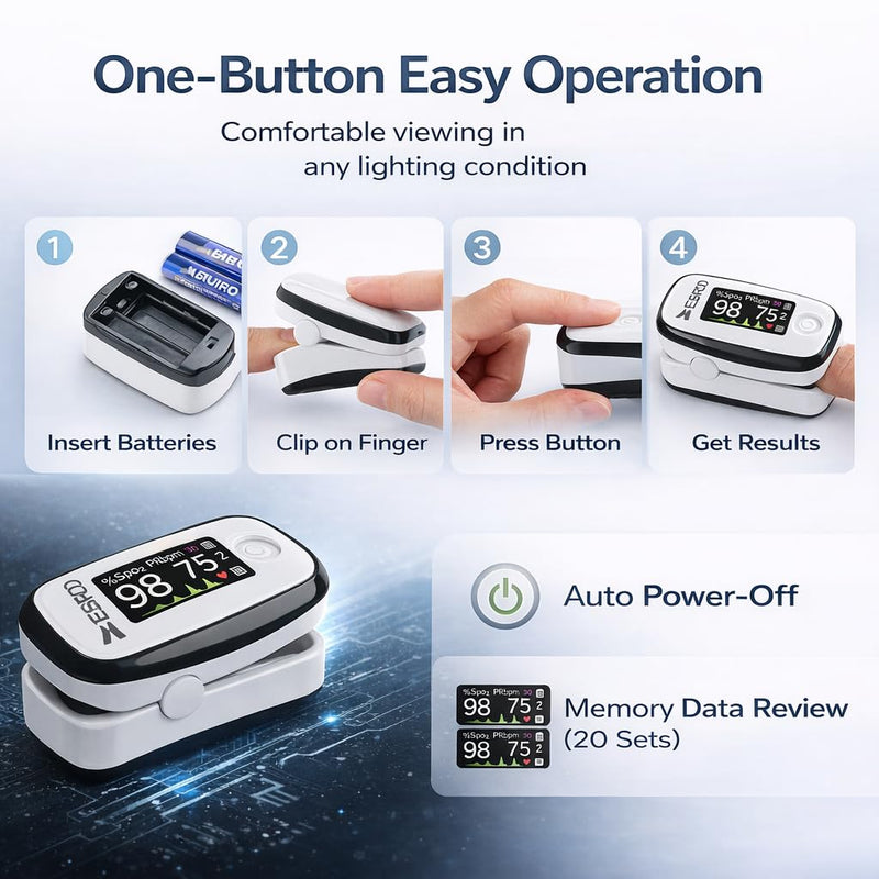 Pulse Oximeter Fingertip, Blood Oxygen Saturation Monitor with 20 Memories, Brightness&Alarm Ajustable(Batteries Lanyard Include)