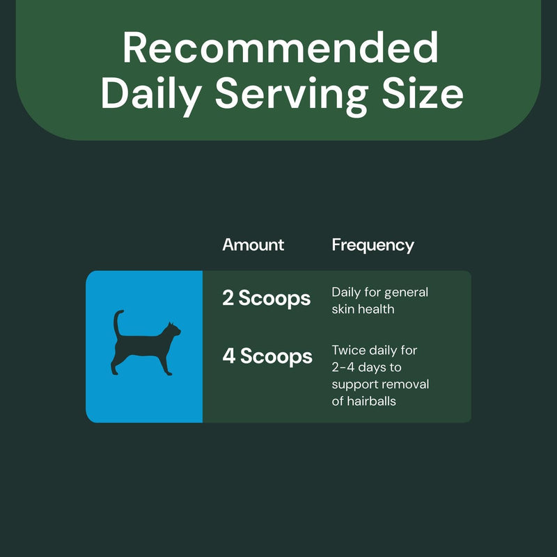 VETRISCIENCE Vet Strength Hairball Control for Cats - Hairball Support & Digestive Health Supplement with Psyllium Husk, Omega Fatty Acids, Zinc & Biotin - Grain-Free, Gluten-Free - 60 Scoops