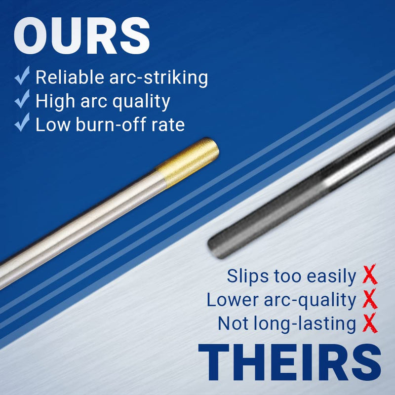Midwest Tungsten Service TIG Welding Tungsten Electrodes 10-Pack (Gold - 1.5% Lanthanated Tungsten (WL15/EWLa-1.5), 1/16") Gold - 1.5% Lanthanated 1/16"
