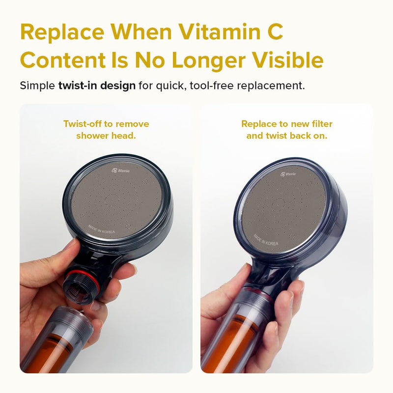 Bluvia Vitamin C & Sediment Shower Filter Replacement Cartridges (3-Pack) Vitamin C Filter Set