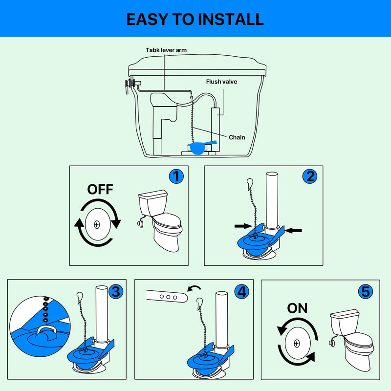 Toilet Flapper 3 Inch Compatible with Gerber 99-788, 2 Pack Blue Rubber Toilet Flush Valve Replacement Kit Fits Most Toilets High Performance Water Saving, Easy to Install Blue 2PCS