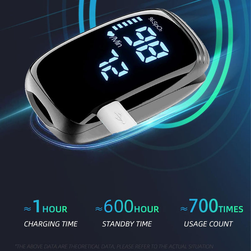 Finger Pulse Oximeter, Fingertip Blood Oxygen Saturation with Pulse Monitor, Oximeter with Lanyard, Pulse Oximeter for Sport and aviation use (black)