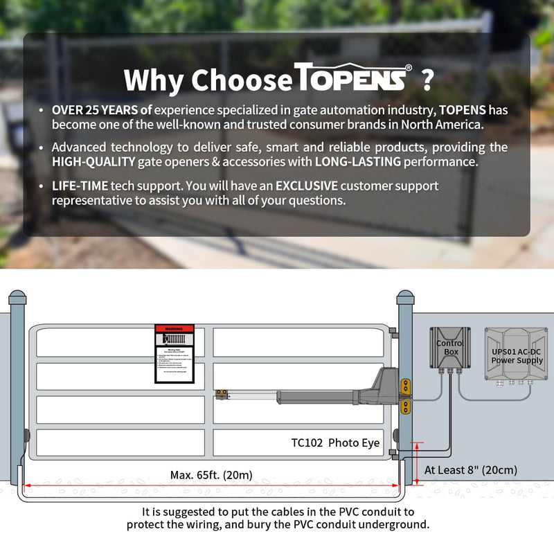 TOPENS TC102 Safety Photocell Infrared Beam Sensor Photoelectric Motion Detector for Automatic Swing Sliding Gate Openers Garage Door Openers Access Control Security Alarm Systems Indoor Outdoor Use