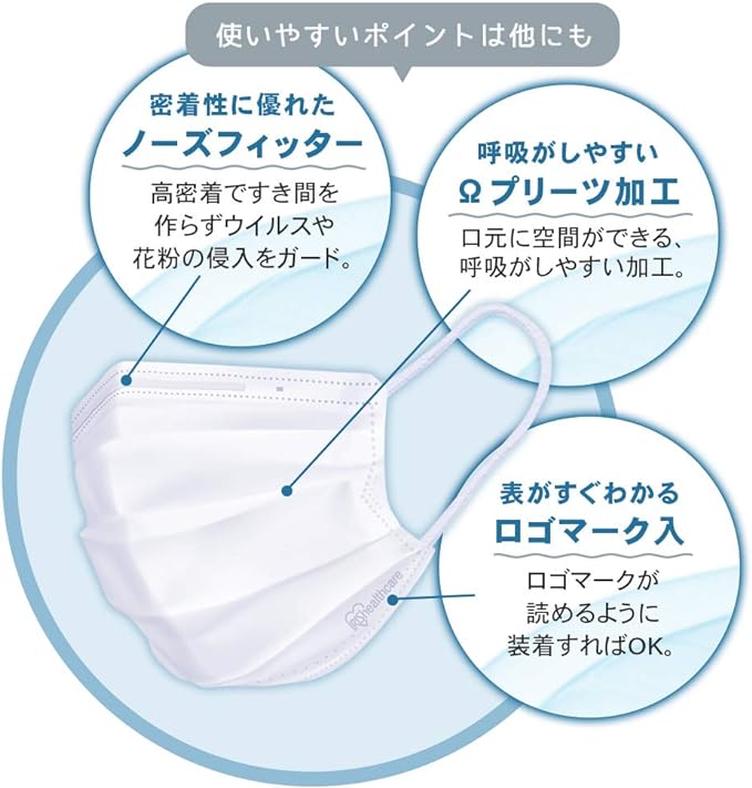 Iris Ohyama PN-NV65LL Non-Woven Pleated Mask, 7.5 inches (19 cm) Wide, Set of 195, Loose, Large, White - NewNest Australia