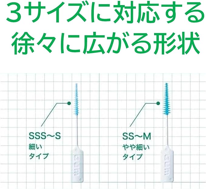 GUM Periodontal Pro Care Soft Pick Interdental Brush Soft Rubber Type with Case [Size: SSS - S Thin Type] 40 Pieces x 4 Packs + Bonus Included - NewNest Australia