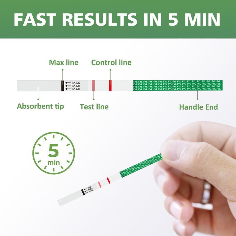 [25 Pack] Fentanyl Test Strips for Rapid Detection - Carethetic Fentanyl Test kit - High Sensitive & Reliable Quality, Easy to Use & Read FTS Test Strips
