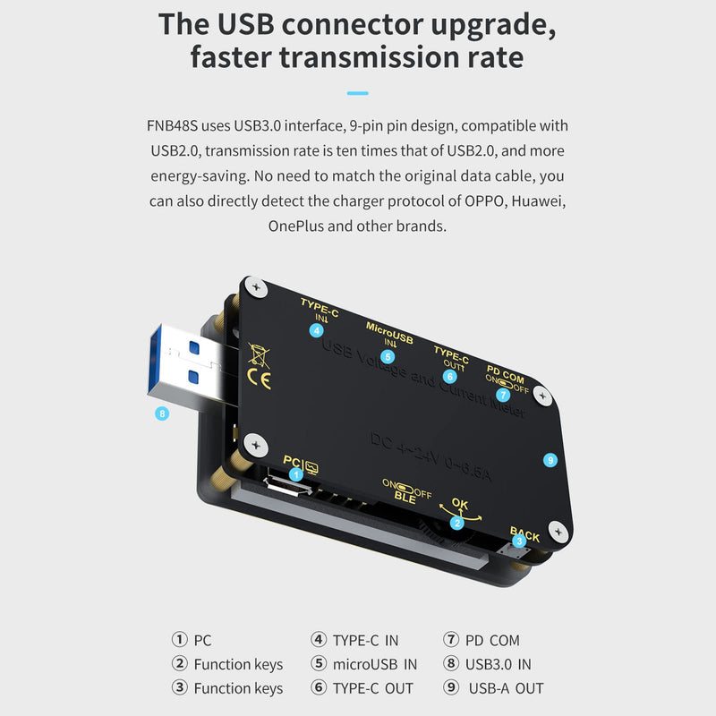 USB Power Meter, USB Tester 4-24V 0-6.5A USB Voltmeter Ammeter with Screen Flip Function Monitoring, High Precision Multifunctional USB Multimeter Voltage and Current Tester(FNB48)