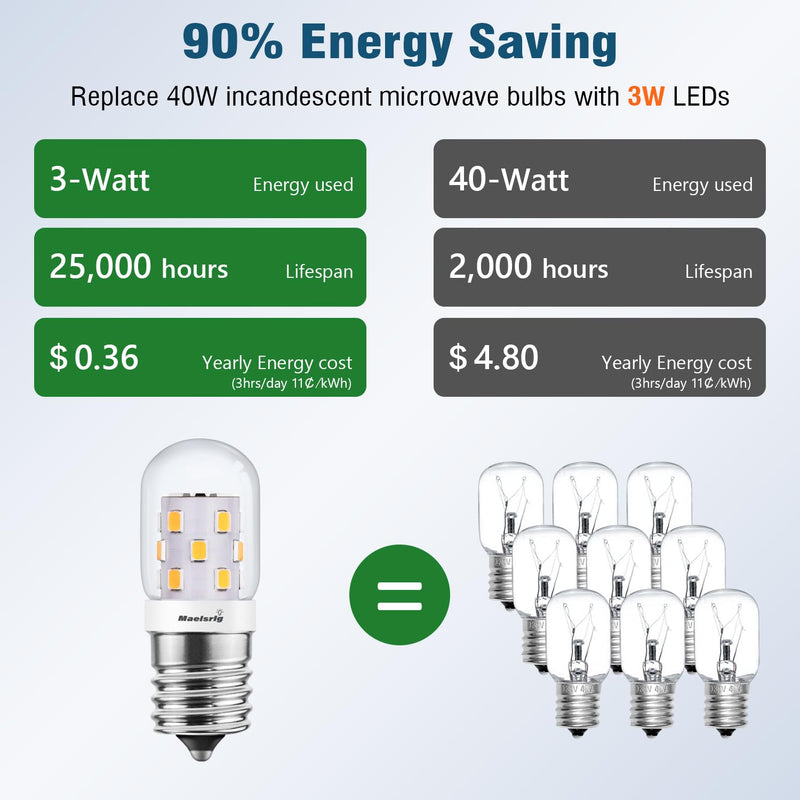 LED Microwave Light Bulbs Under Hood 40W Equivalent, E17 LED Bulb Dimmable for Range Hood, 3W 380 Lumens, LED Appliance Light Bulb Over Stove, Warm White 3000K, 2 Pack 2 Count (Pack of 1)