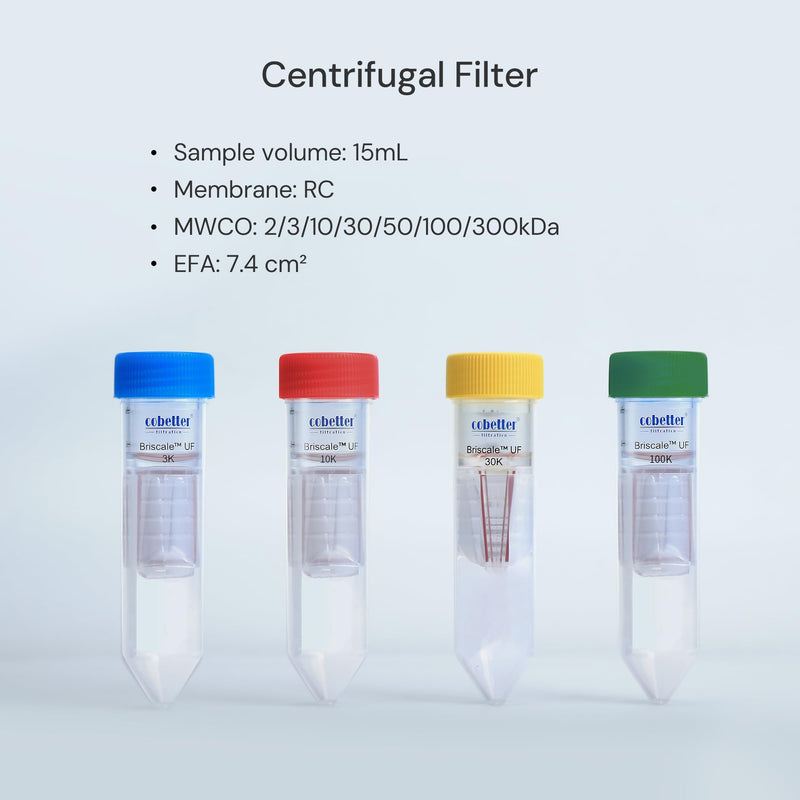 3kDa Ultra Centrifugal Filter Unit, 15mL, Regenerated Cellulose RC Membrane, Screw Caps, Individually Wrapped (4/PK) 3kDa 4