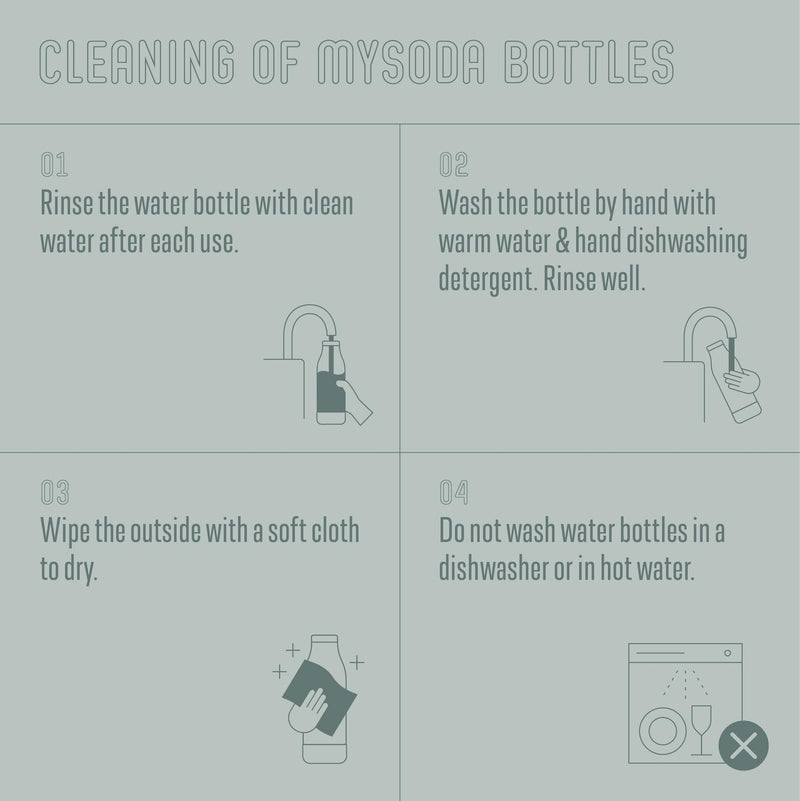 Carbonating Bottles 2Pck 1L - Compatible With Drinkmate, Wassermaxx, Aqvia, Sodapop and Levivo - Quick-Lock Reusable Bottles - Lid and Base Made of Wood Composite - BPA Free - Sage Green 2 x 1L Pigeon