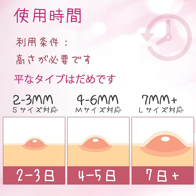 Iki Removal, Gintake Remover Tool, 0.1 - 0.4 inches (2 - 9 mm), Remove by Yourself, 66 Piece Band Set, 3 in 1 Kit, Face, Neck, Head, Armpits, Body, Unisex, Japanese Version - NewNest Australia