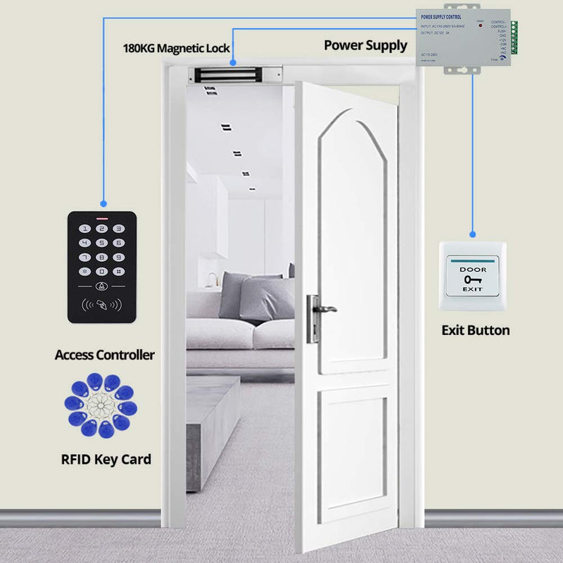 HFeng Cheap Access Control System Kit Set RFID Access Control Keypad Controller + 180KG/350lbs Electric Magnetic Lock + Power Supply + 10pcs RFID Keychains Cards for Door Entry System