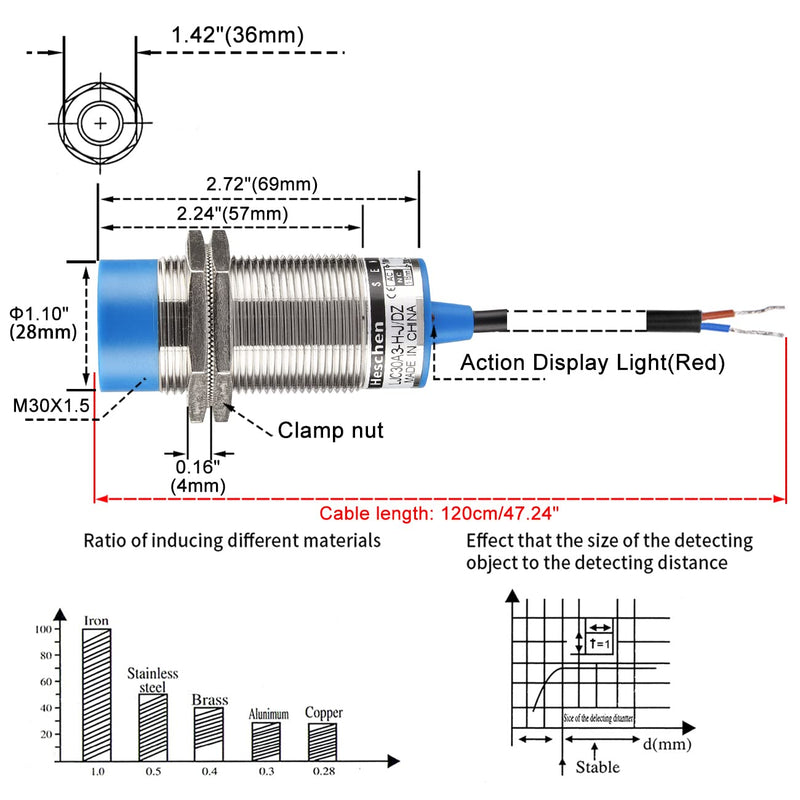 M30 Capacitive Proximity Sensor Switch Non-Shield Type LJC30A3-H-J/DZ Detection 1-15mm 90-250VAC 400mA Normally Closed (NC) 2 Wires