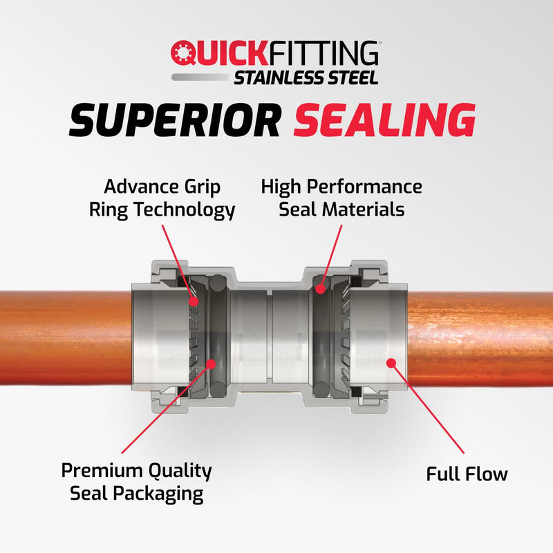 QuickFitting 1-1/2" x 1-1/2" FNPT Stainless Steel Push-to-Connect Adapter 1-1/2 in.