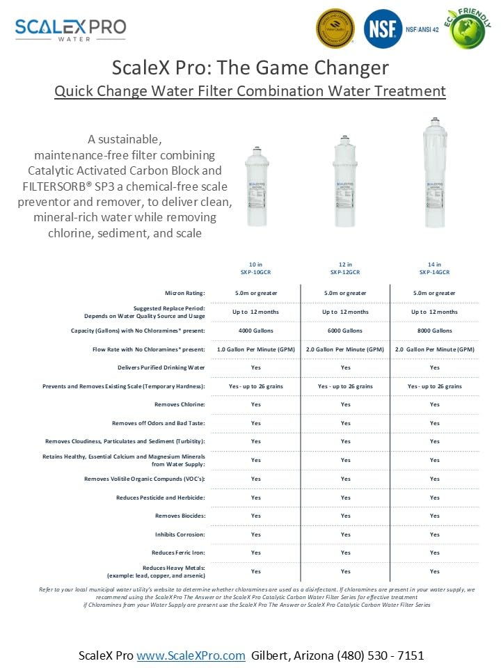 Game Changer 10in Water Filter Replacement – Prevents Limescale, Removes Chlorine & Odors – Fits Most Industry Standard QC Heads – SXP-10GCR – 4000 Gal Capacity