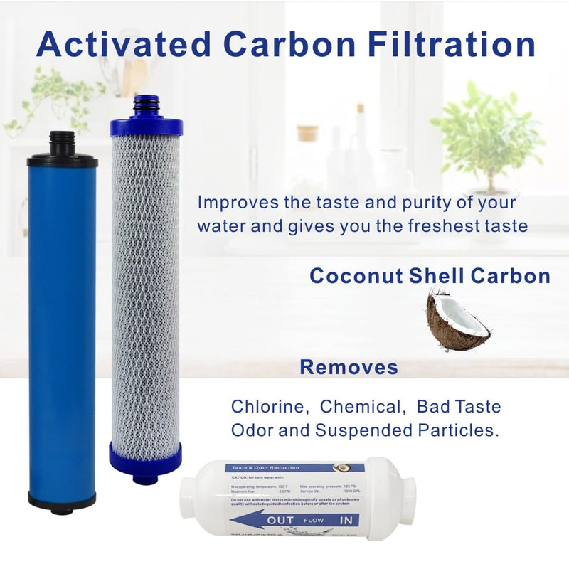 Pre/Post/Inline Replacement Filter Set Compatible with Millennium MRO-35, Lindyspring LSRO35, PureChoice AQPC-35, PURO-35, HERO II Series, BUT DOES NOT Fit Eclipse WRO-35