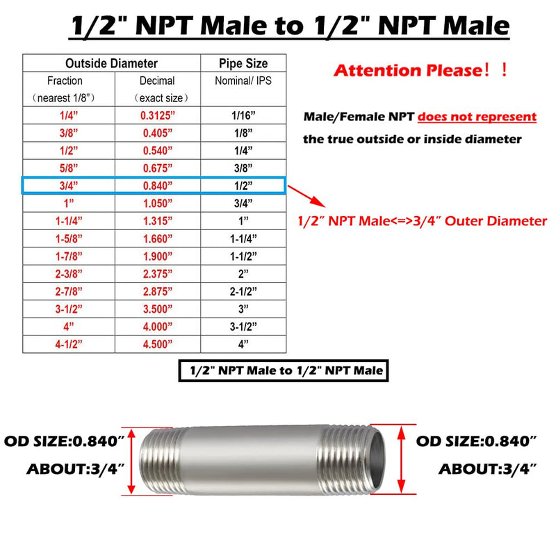 Beduan Stainless Steel Pipe Fittings, 1/2" NPT x 1/2" NPT Male Threaded, 2" Length Nipple Cast Pipe 2" Length（50mm）