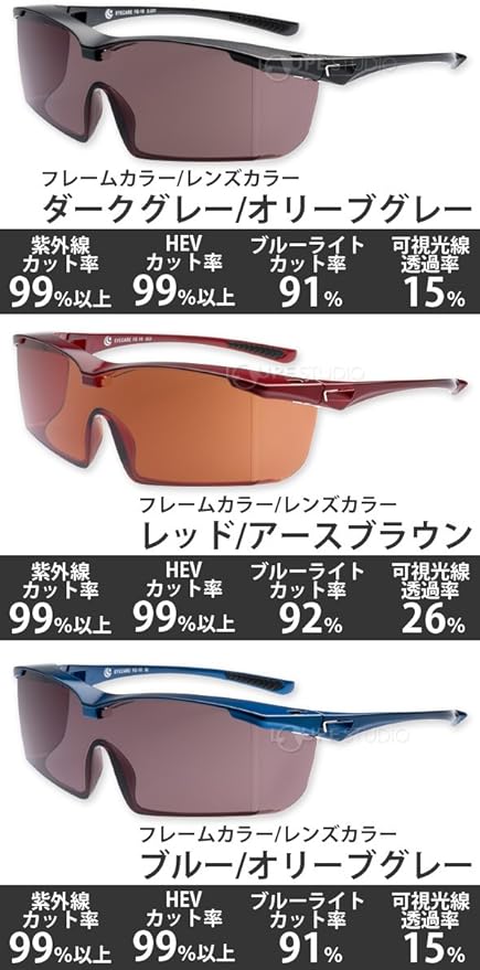 Over Glass Sunglasses, Eye-Care Glass, Premium UV420, UV Protection, HEV, Blue Light, Cut, Anti-Fog, Over Glasses, For Hospitals With Fukui University Medical Facility - NewNest Australia