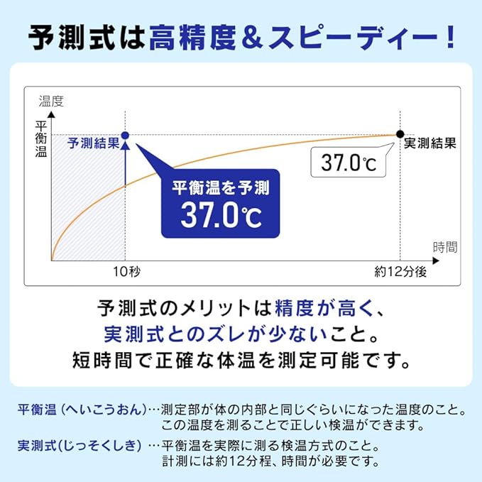 [Easy 10 Second Measurement] IRIS OHYAMA Thermometer Armpit Thermometer White Medical Device Certification DT-701 - NewNest Australia