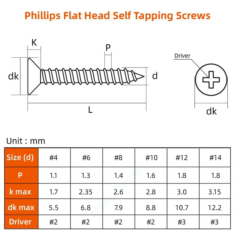 #10 x 1-1/4" Flat Head Wood Screw, Sheet Metal Screws, Stainless Steel 18-8 (304), Black Finish, 100 PCS #10 x 1-1/4"