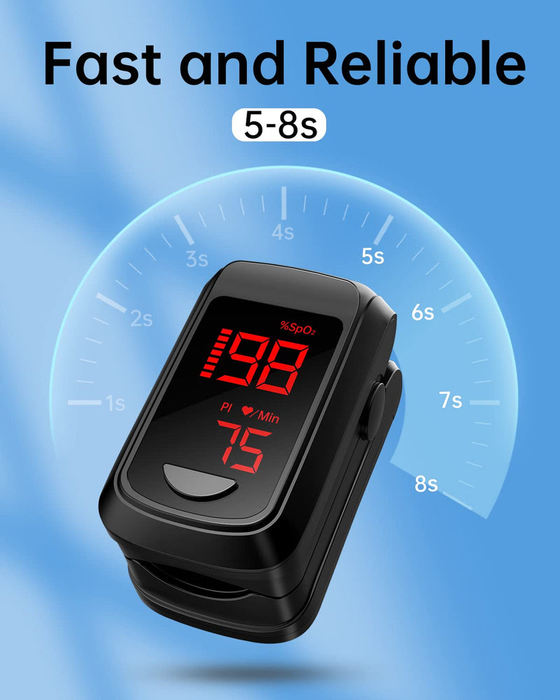 Adult Pulse Oximeter(Black) Bundle With Kids Pulse Oximeter(Blue)