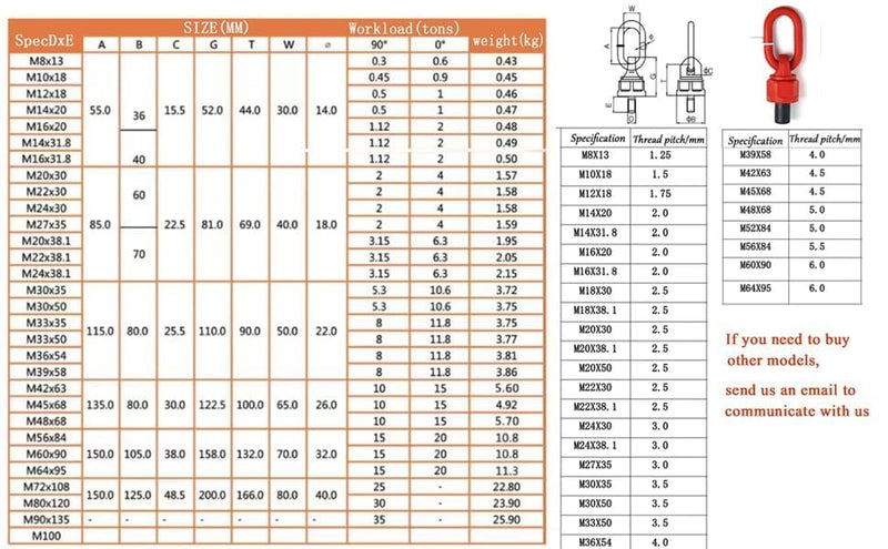 M16 x 38.1 (1.12ton-2ton) Swivel Eye Bolt 360° Rotating Eyebolts G80 High Strength Alloy Steel Lifting Die Bolts Crane Machinery Parts Hoist Ring Heavy Duty Strength ob is 1080MPa M16 x 31.8 (1.12ton-2ton)