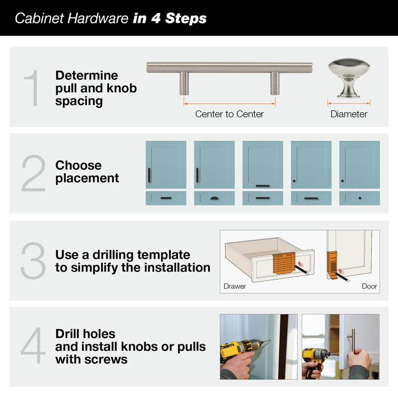 Richelieu Hardware BP1045128195 Tremblant Collection 5 1/16-inch (128 mm) Center-to-Center Brushed Nickel Transitional Cabinet and Drawer Backplate for Kitchen, Bathroom, and Furniture Pull Handles 1 Count (Pack of 1)