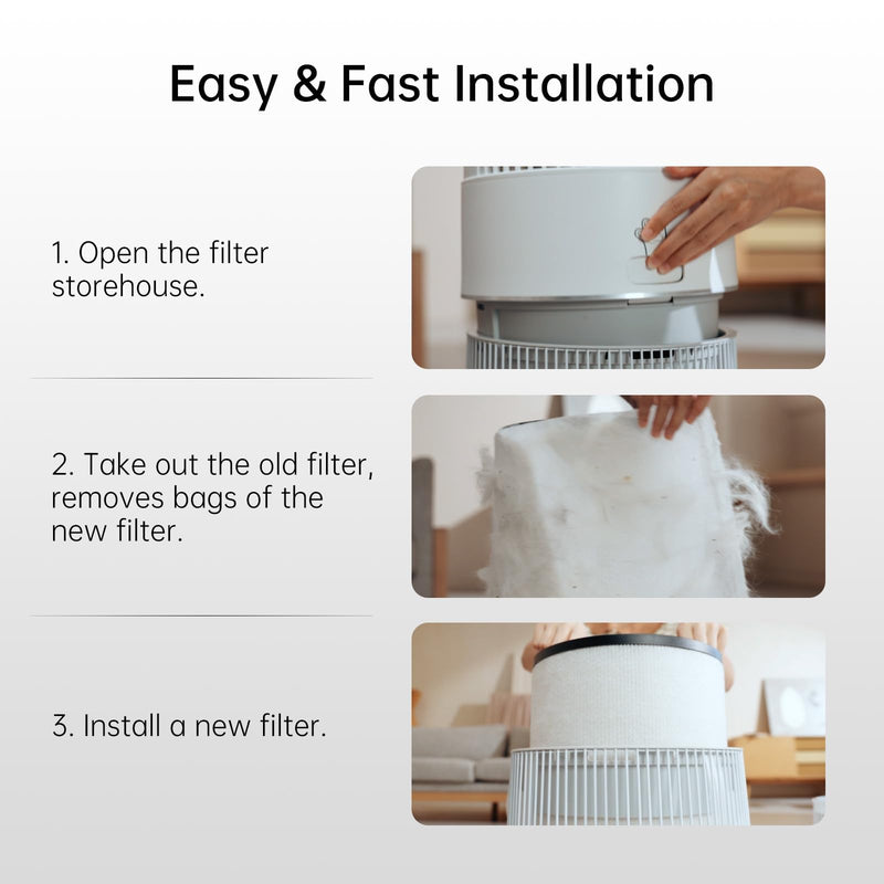 WISESKY WSP360 Pre-Filter Replacement for W-Cat Air Purifier Capture Cat Fur and Large Particles, Compatible with True WiseHEPA Air Filter,10 Packs, White WS360 Pre Filter