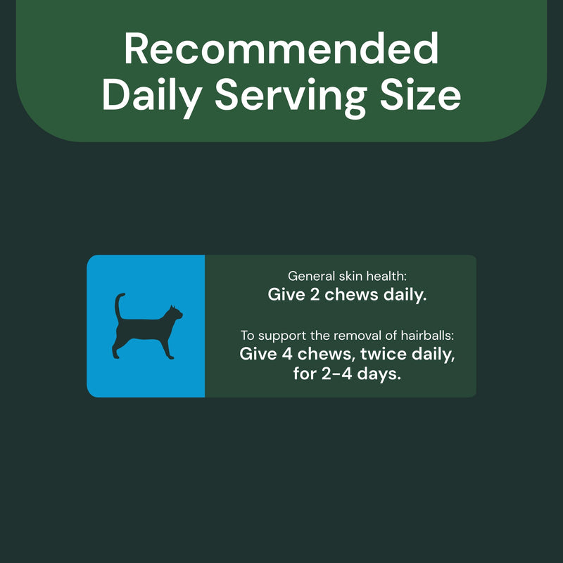 VETRISCIENCE Veterinary Strength Hairball Control for Cats - Cat Hairball & Digestion Support for Cats Skin & Coat Health Formula - Chicken Flavor - 60 Chews (Pack of 2) 60 Count (Pack of 2)