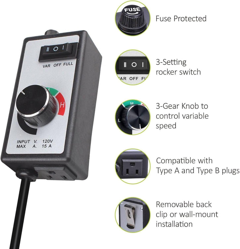 AC Motor Speed Controller 120V 15A Max Electronic Fan Speed Controller Variable Adjuster for Hydroponics Inline Duct Exhaust Ceiling Fans with 6' Long Cord