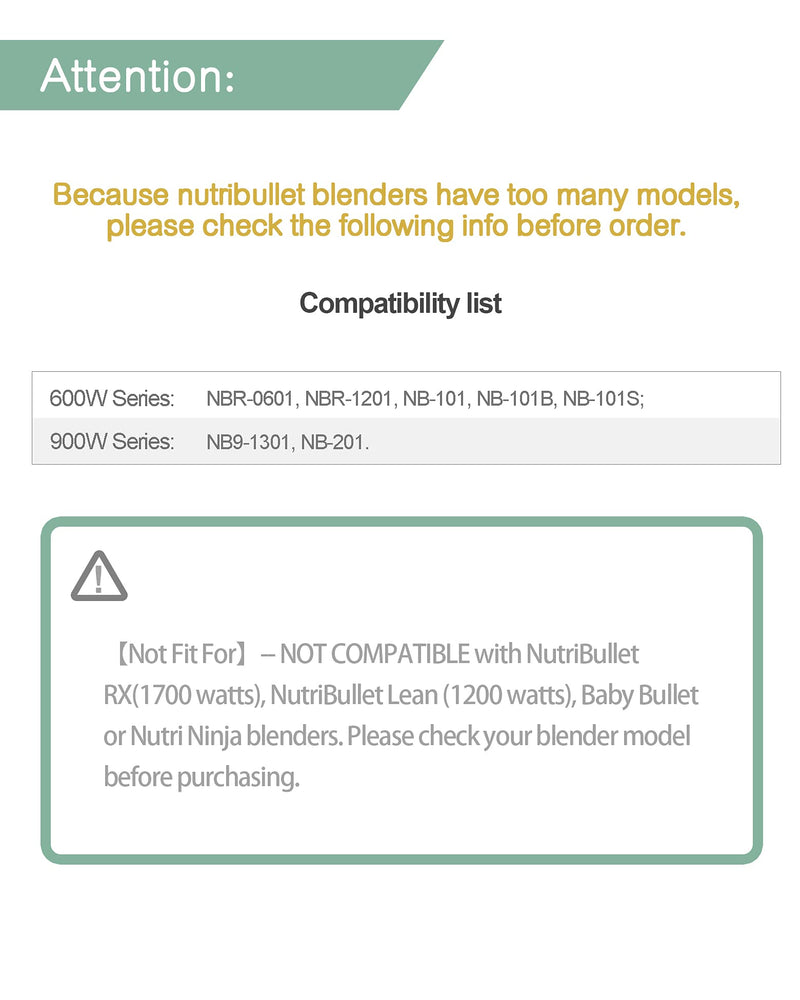 NutriBullet Replacement Parts Extractor Blade Compatible with NutriBullet Blender 600w/900w (Pack of 1, Grey)