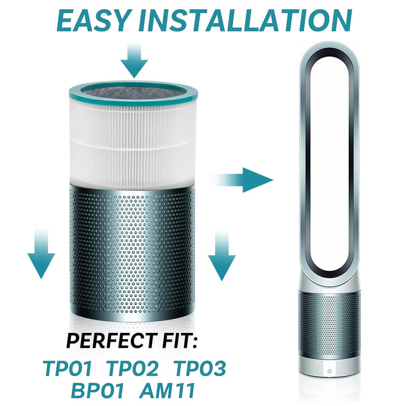 TP01 Air Filter Compatible for Dyson TP02 TP03 BP01 AM11, 1-Pack 6.1" x 7.4" x 7.3"