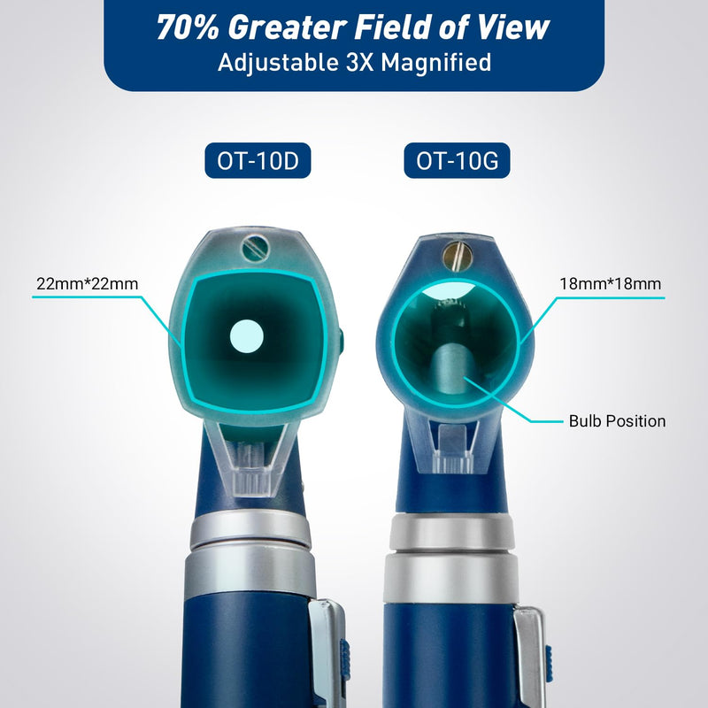 Scian Otoscope - Ear Scope with Light, Fiber Optic Otoscopes with Hard Plastic Case, Pocket Diagnostic Ear Infection Detector for Kids Adults Home Use (Blue) Blue