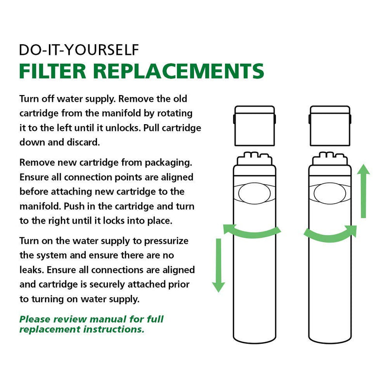 A. O. Smith AO-MF-R Genuine Replacement Filter | Basic Direct Connect Replacement Filter | AO-MF-R