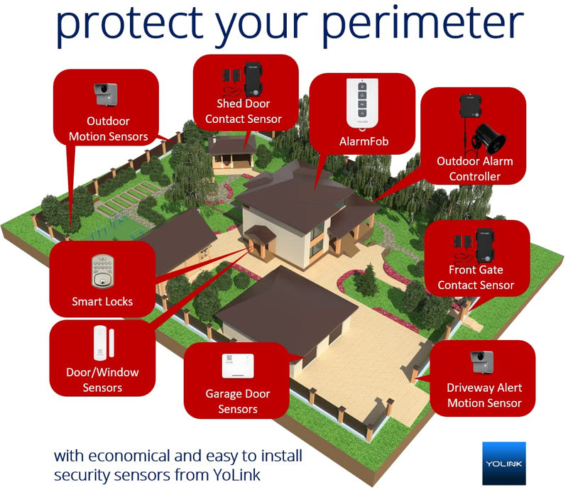 YoLink LoRa Smart Outdoor Motion Detector Sensor, Driveway Alert, Property Invasion/Tresspassing Detector, 1/4 Mile Open Air Range, Email/SMS/Push Alerts, Alexa, IFTTT, Home Assistant (Hub Required) Outdoor without Hub