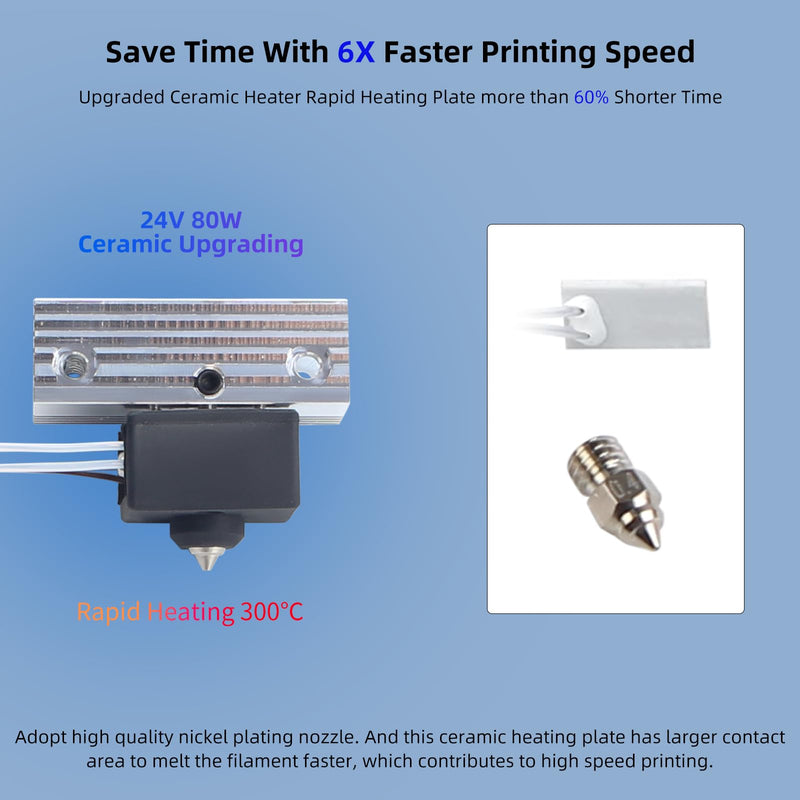 Upgrade Ender 3 S1 Pro Spriite Extruder Hotend - Ceramic Heating Hot End Kit: 80W Assembly Print Head with Heat Sink Block Bimetal Heatbreak for Ender-3 S1 Plus/CR-10 Smart Pro 3D Printer