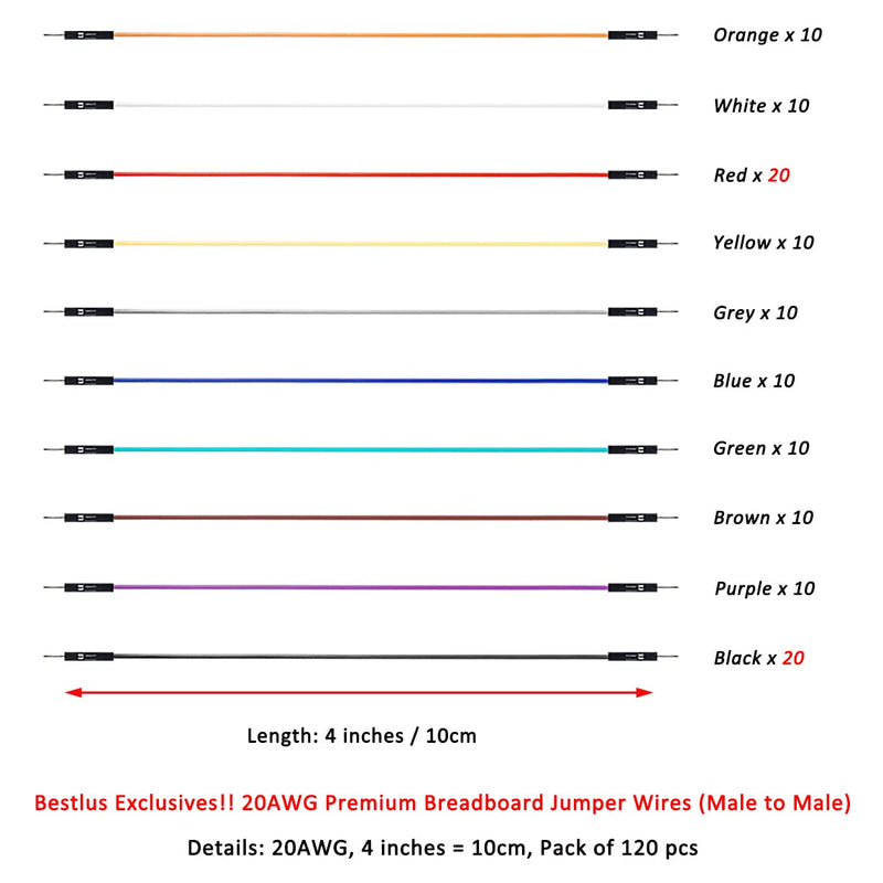 Breadboard Jumper Wires 20AWG, Exclusives 10CM Male to Male Jumper Cable Wires M/M 4'' 10 Colors Pack of 120 Square Head 0.1'' (4'', M/M) Male-Male, 10CM 10CM / 4''