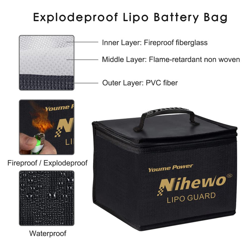 Lipo Safe Bag Fireproof Explosionproof Battery Bag Organizer - Large Capacity Lipo Guard Safe Pouch for Storage & Transportation & Charging with Durable Handle and Mesh Pocket